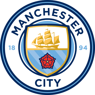 Manchester City W.F.C.